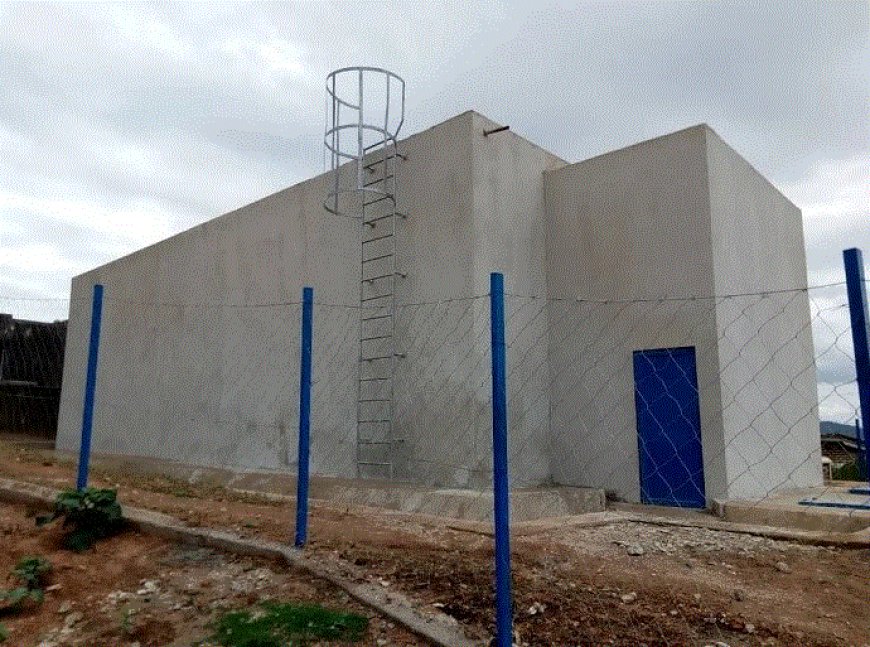 Inequality in WASAC water distribution in Muhanga District