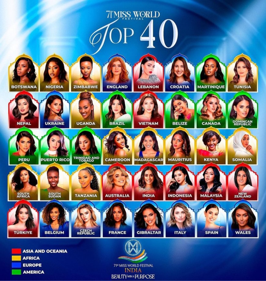 #Miss World 71: Miss Uganda and Botswana among the numerous Africans Miss World Beauties best performers